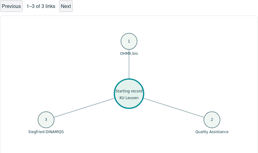Preview of the Connections interface